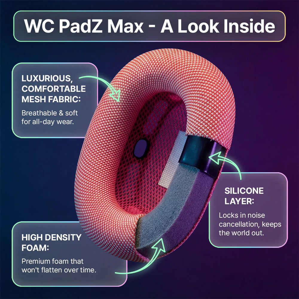 AirPods Max Replacement Ear Pads – WC PadZ Max - Image 10