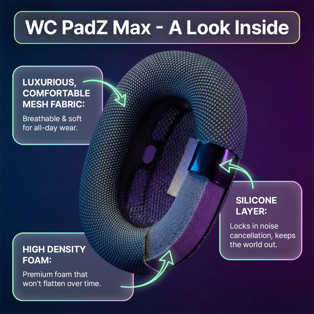 AirPods Max Replacement Ear Pads – WC PadZ Max - Image 18
