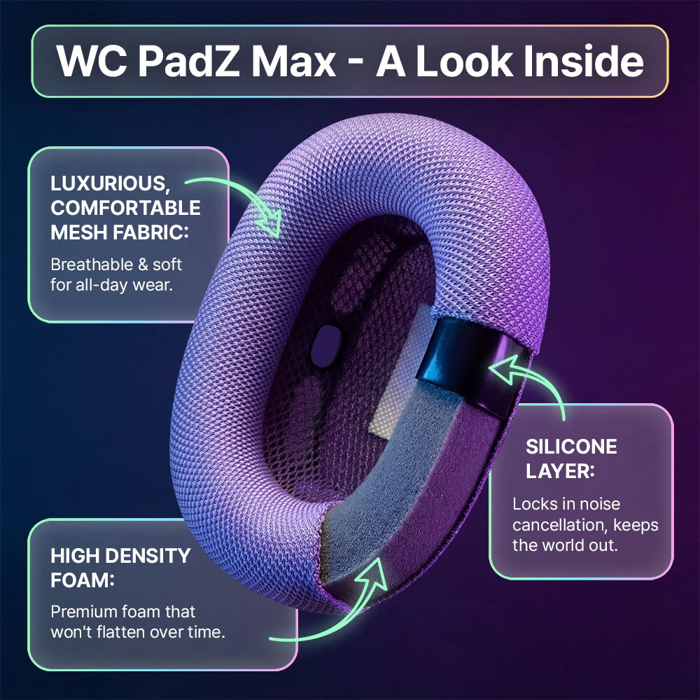 AirPods Max Replacement Ear Pads – WC PadZ Max - Image 26