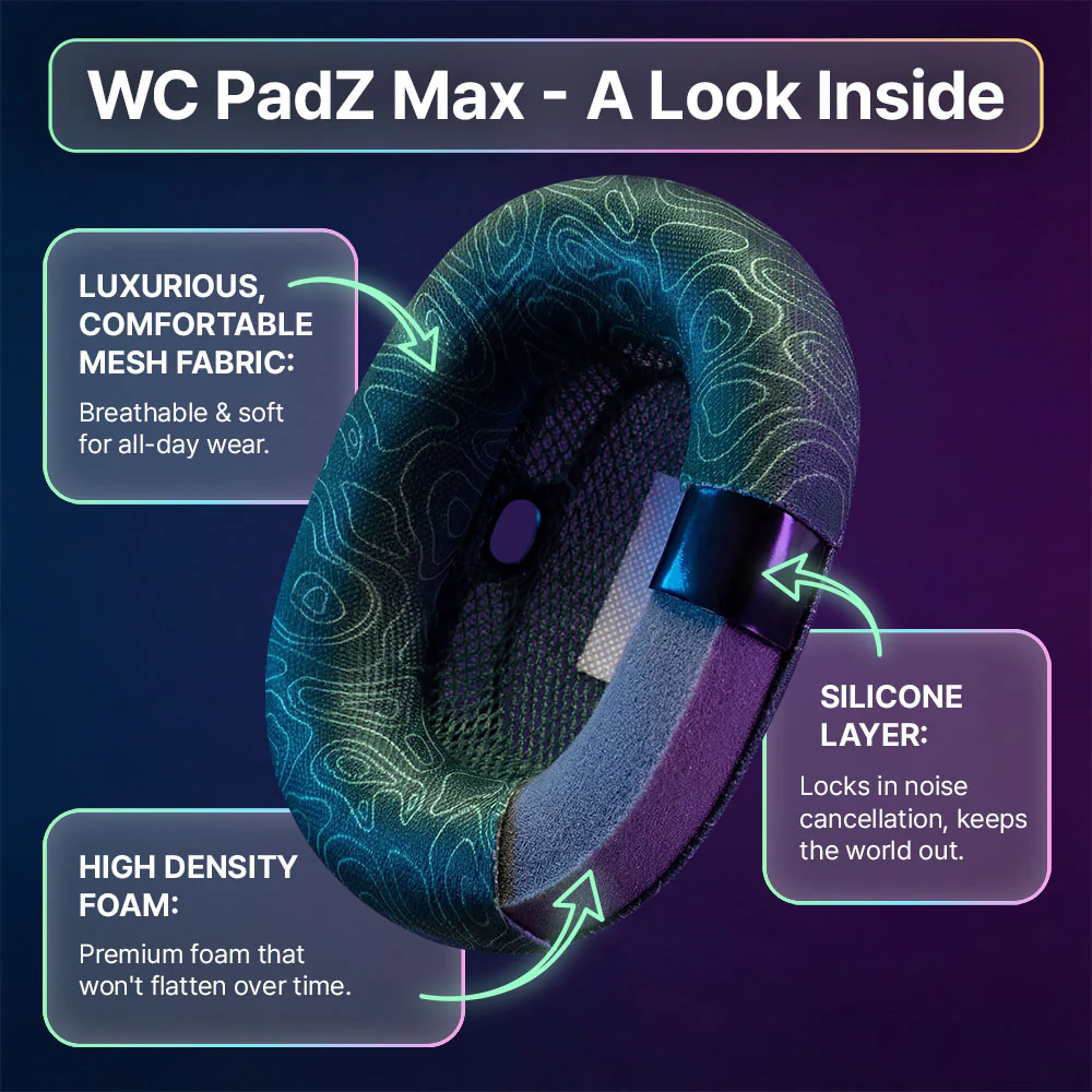 AirPods Max Replacement Ear Pads – WC PadZ Max - Image 74