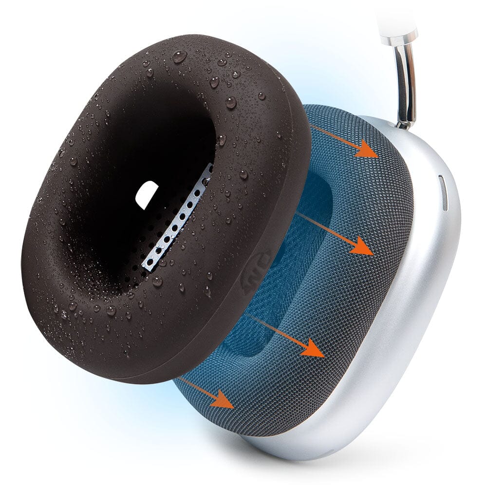 Apple Airpods Max Earpad Sweat Covers - WC SweatZ Max - Image 105