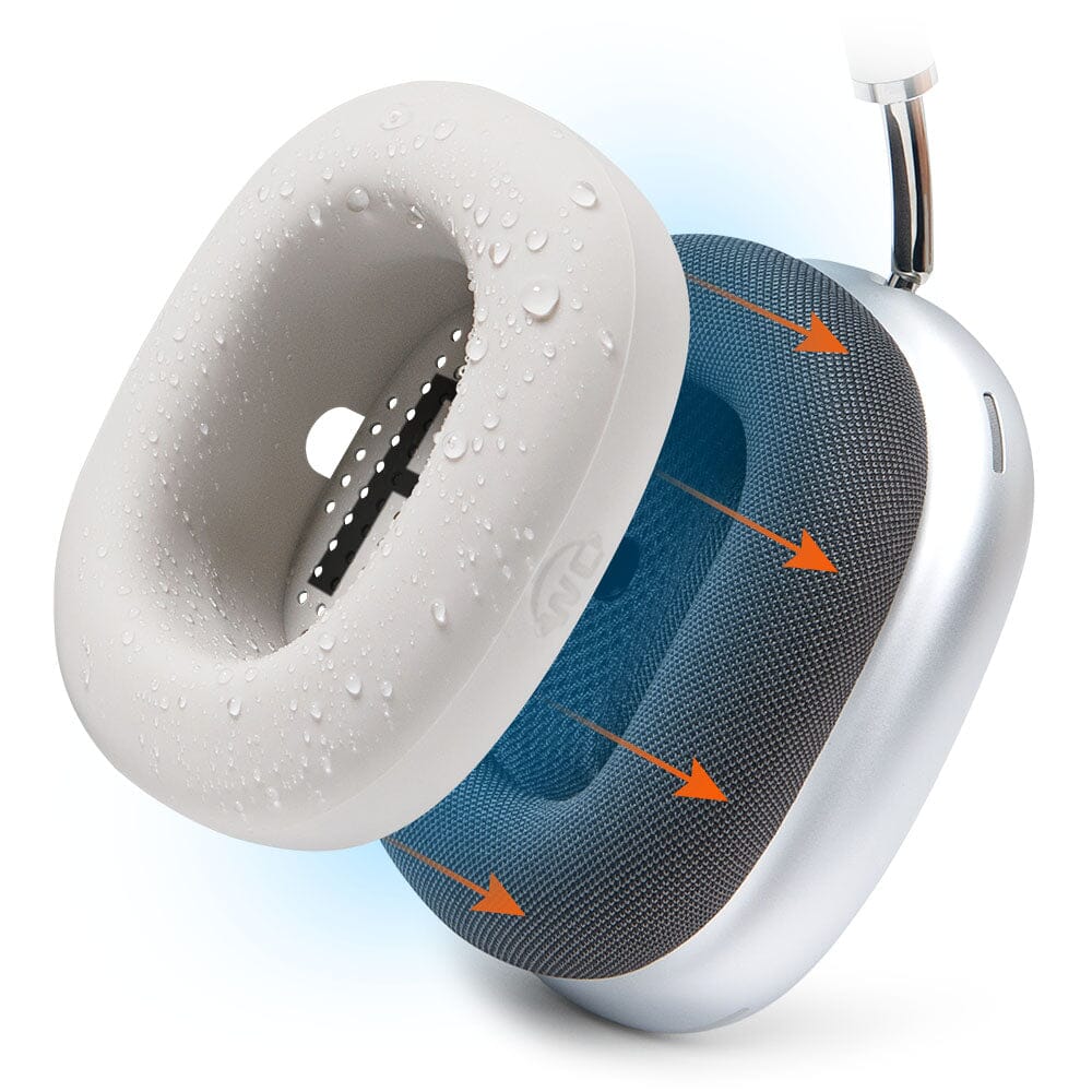 Apple Airpods Max Earpad Sweat Covers - WC SweatZ Max - Image 113