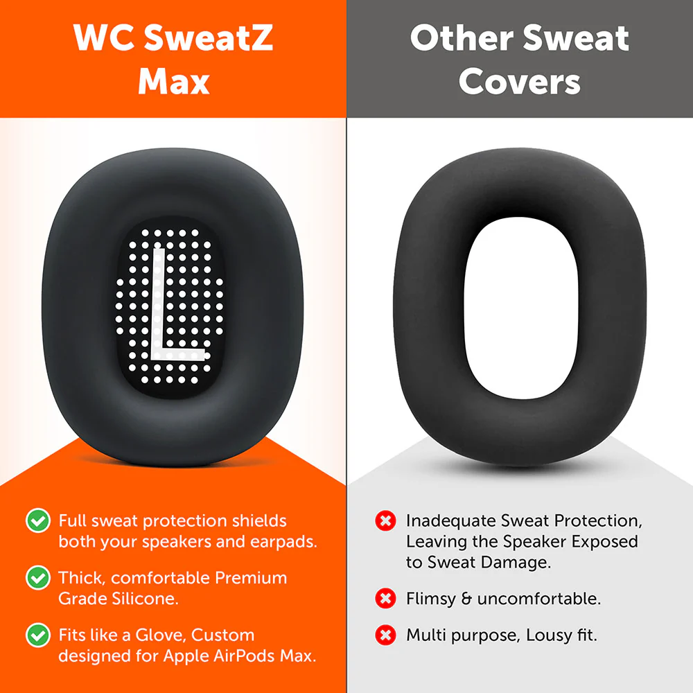 Apple Airpods Max Earpad Sweat Covers - WC SweatZ Max - Image 12