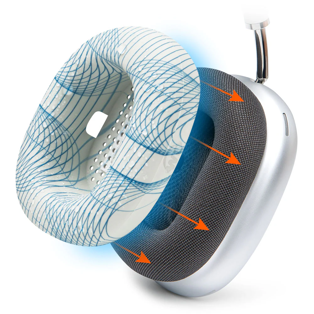 Apple Airpods Max Earpad Sweat Covers - WC SweatZ Max - Image 137