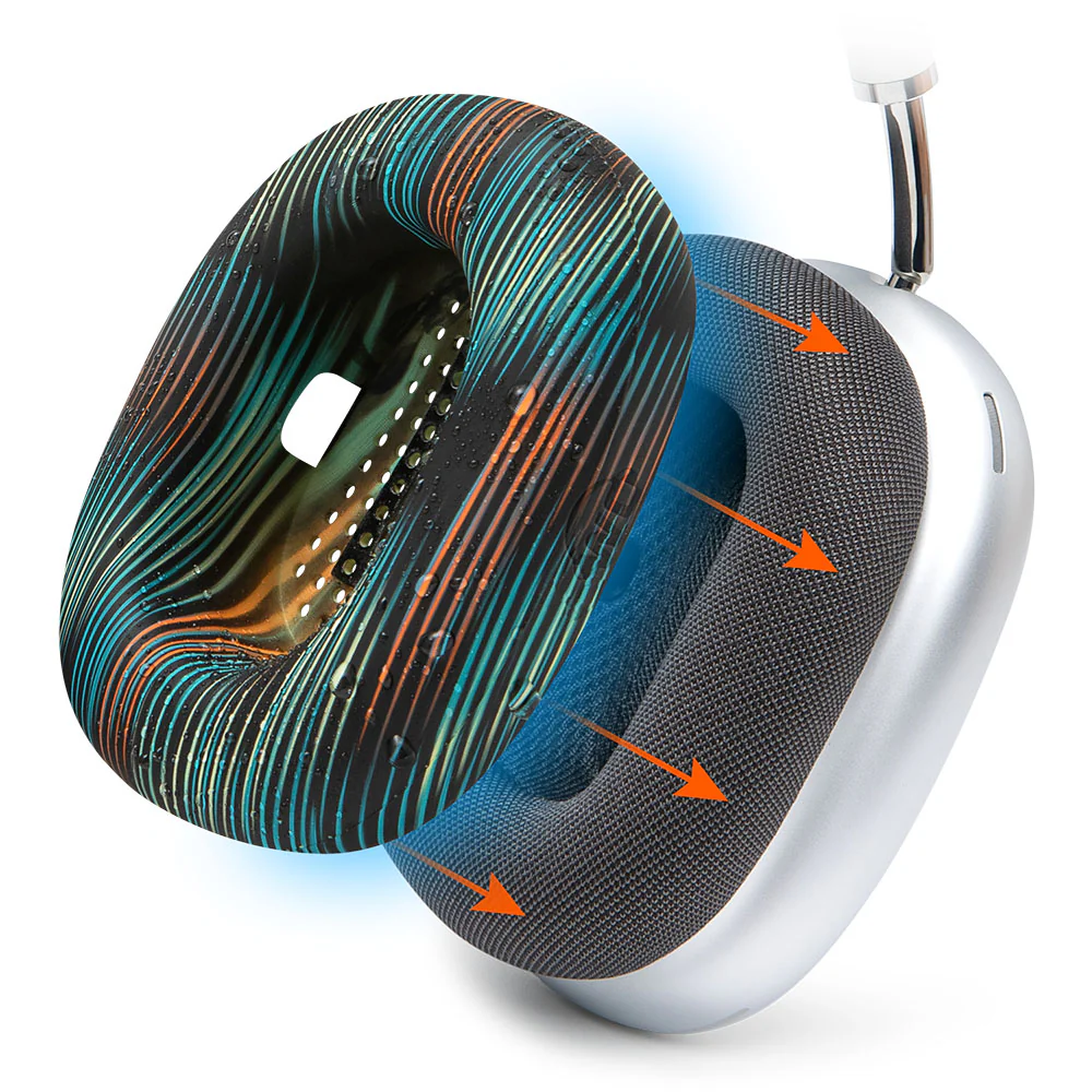 Apple Airpods Max Earpad Sweat Covers - WC SweatZ Max - Image 145