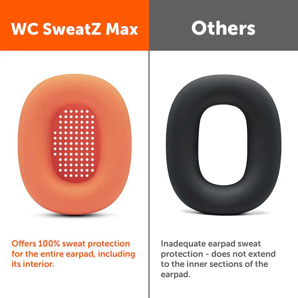 Apple Airpods Max Earpad Sweat Covers - WC SweatZ Max - Image 156