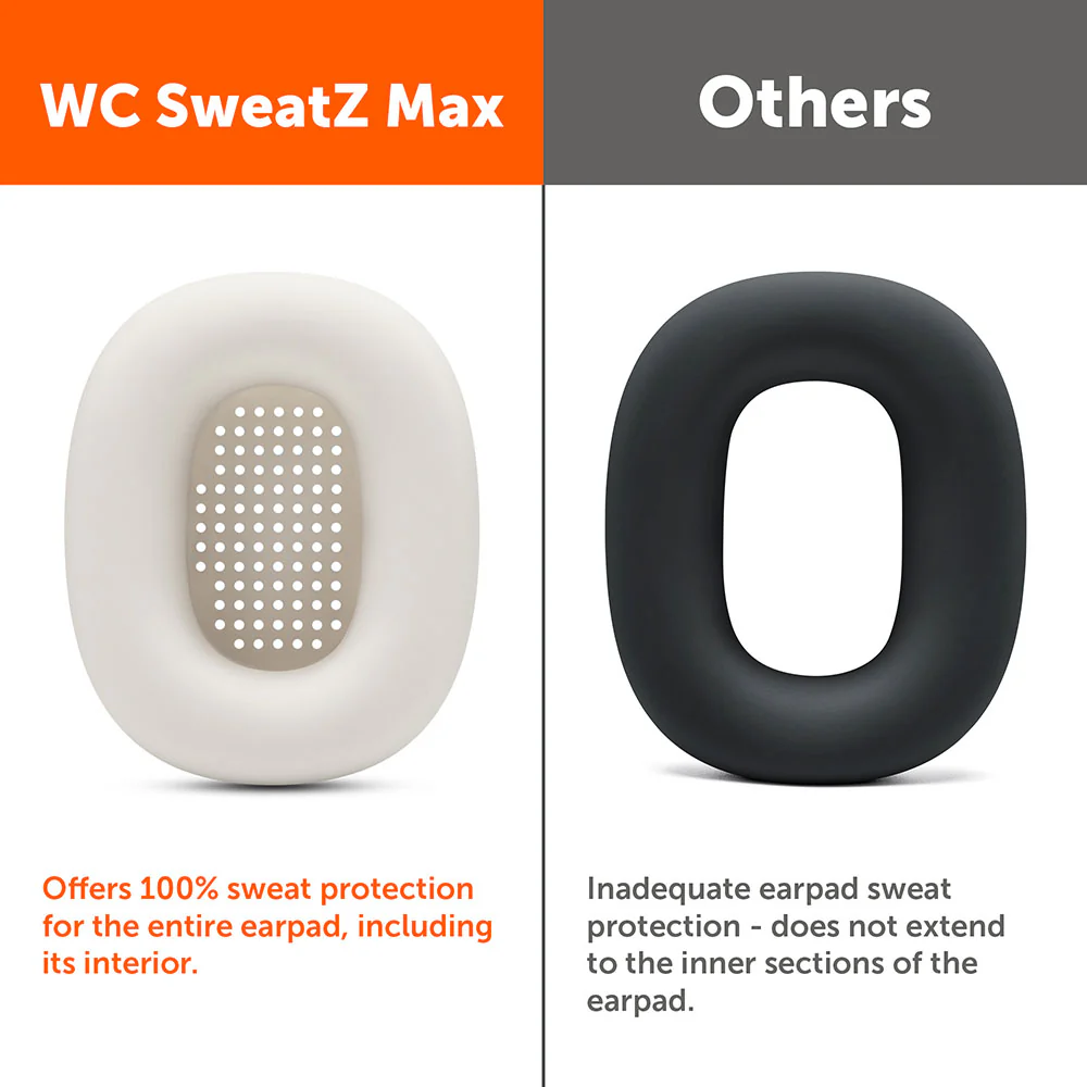 Apple Airpods Max Earpad Sweat Covers - WC SweatZ Max - Image 164