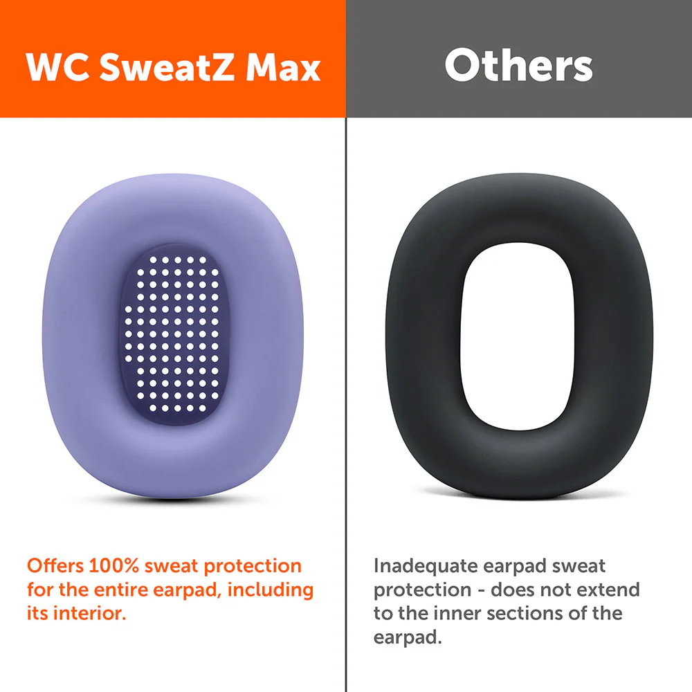 Apple Airpods Max Earpad Sweat Covers - WC SweatZ Max - Image 172