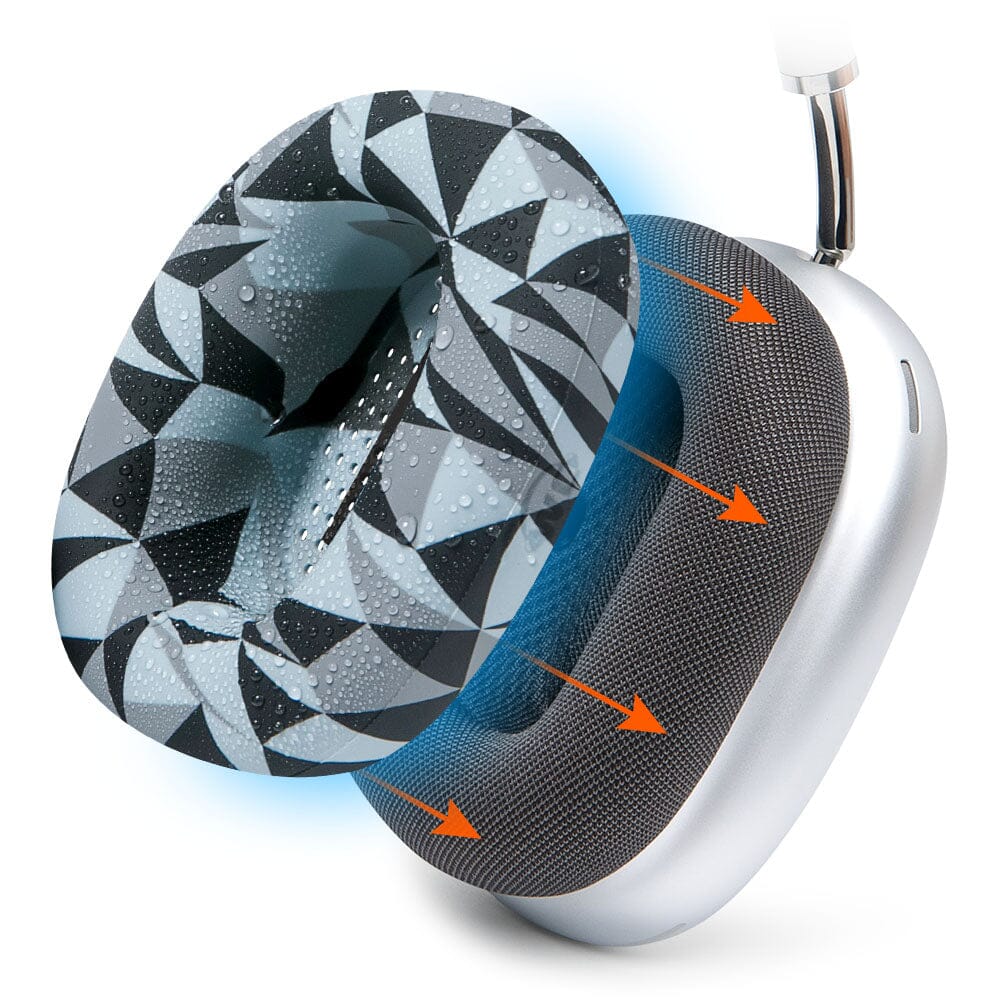 Apple Airpods Max Earpad Sweat Covers - WC SweatZ Max - Image 33