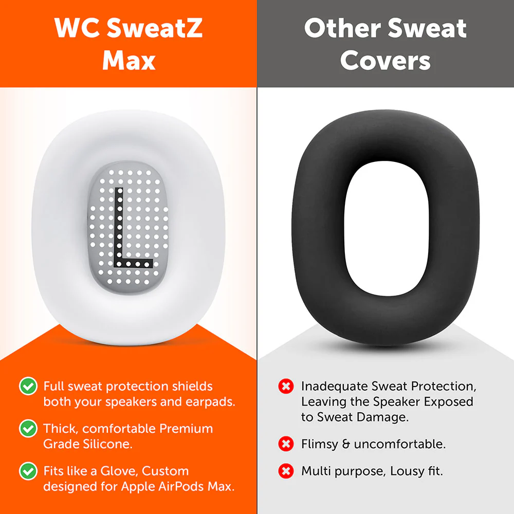 Apple Airpods Max Earpad Sweat Covers - WC SweatZ Max - Image 4