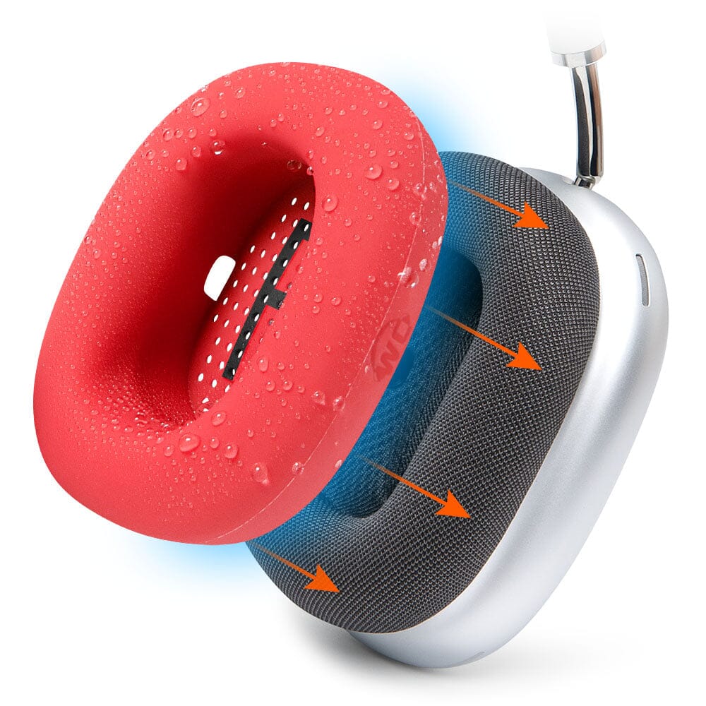Apple Airpods Max Earpad Sweat Covers - WC SweatZ Max - Image 41
