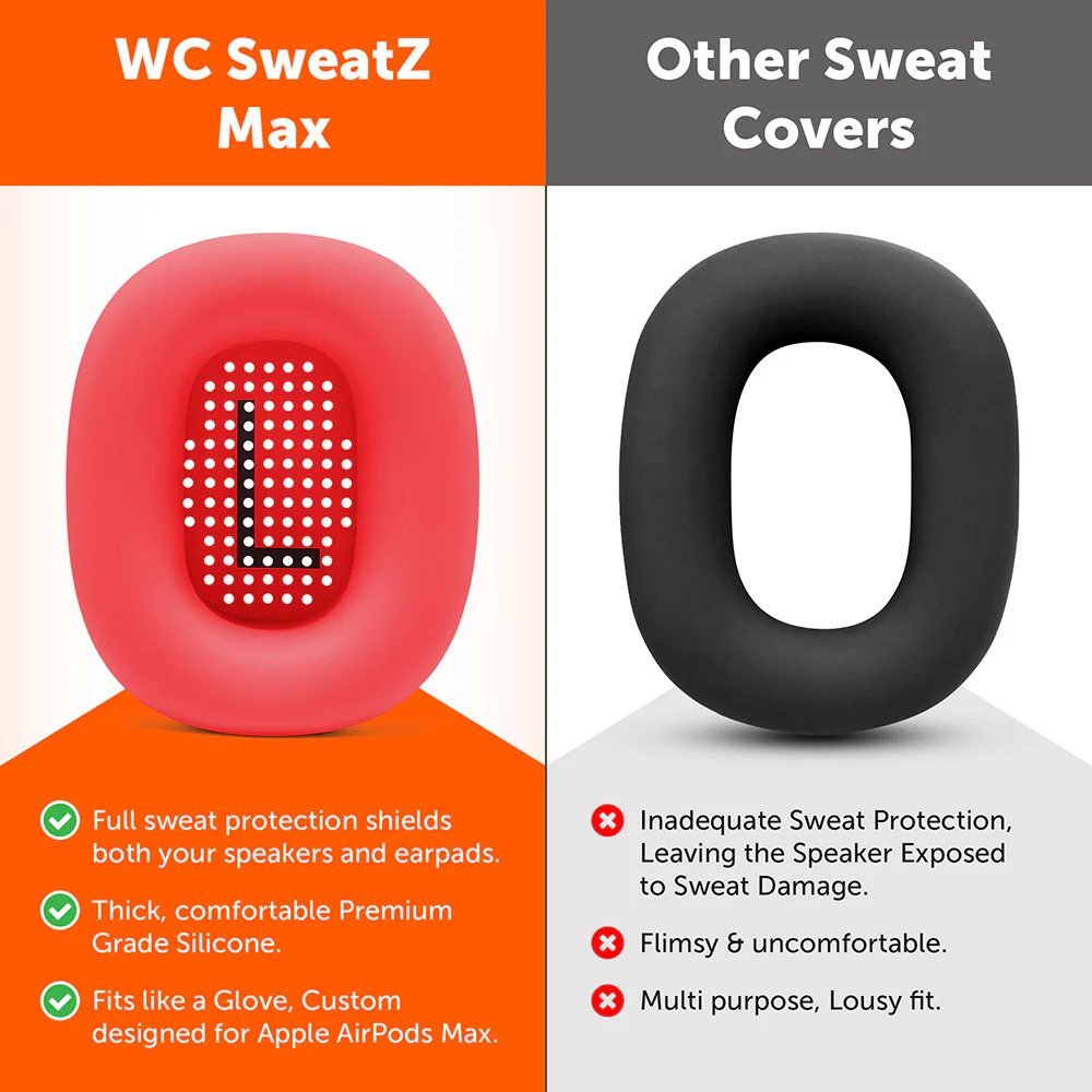 Apple Airpods Max Earpad Sweat Covers - WC SweatZ Max - Image 44