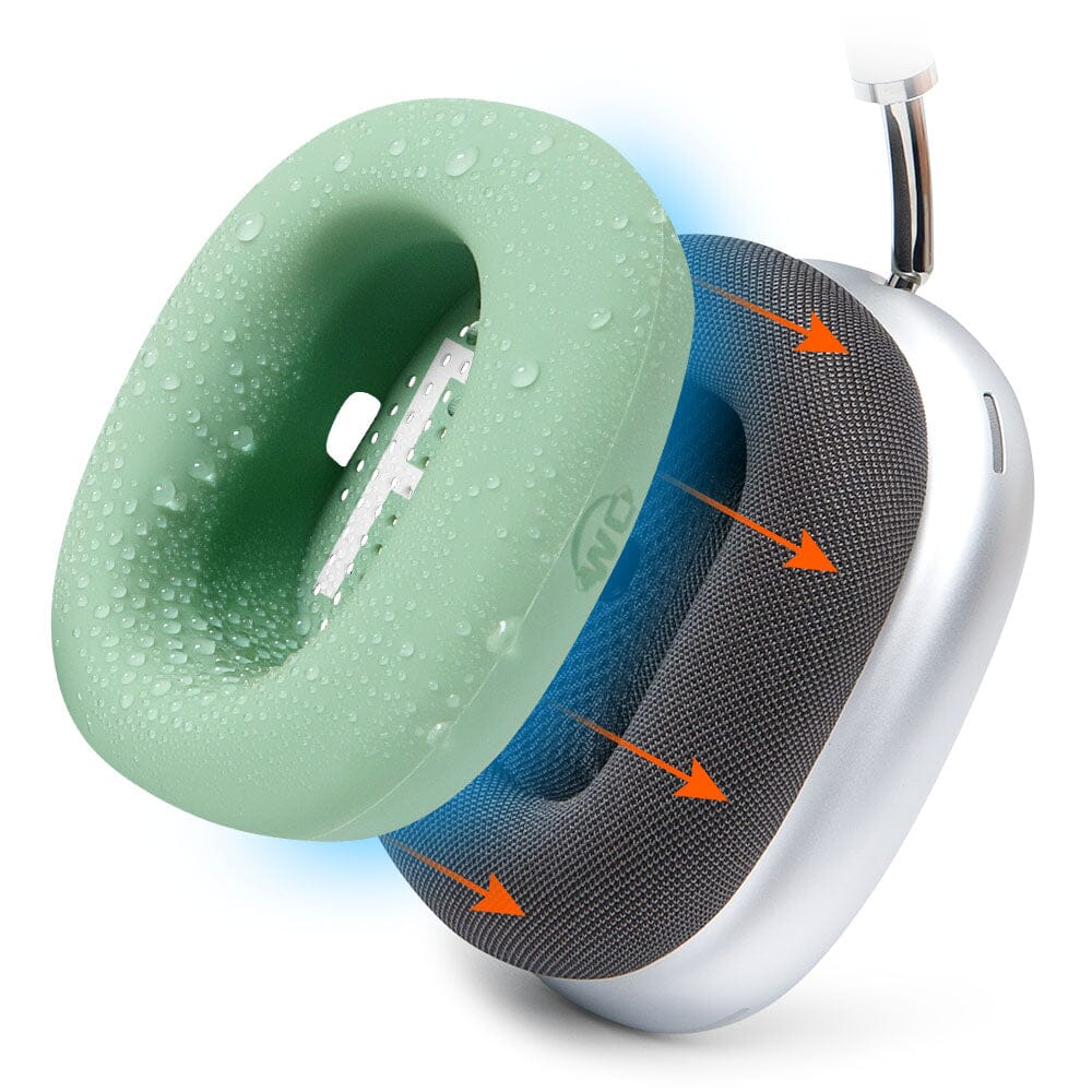 Apple Airpods Max Earpad Sweat Covers - WC SweatZ Max - Image 49