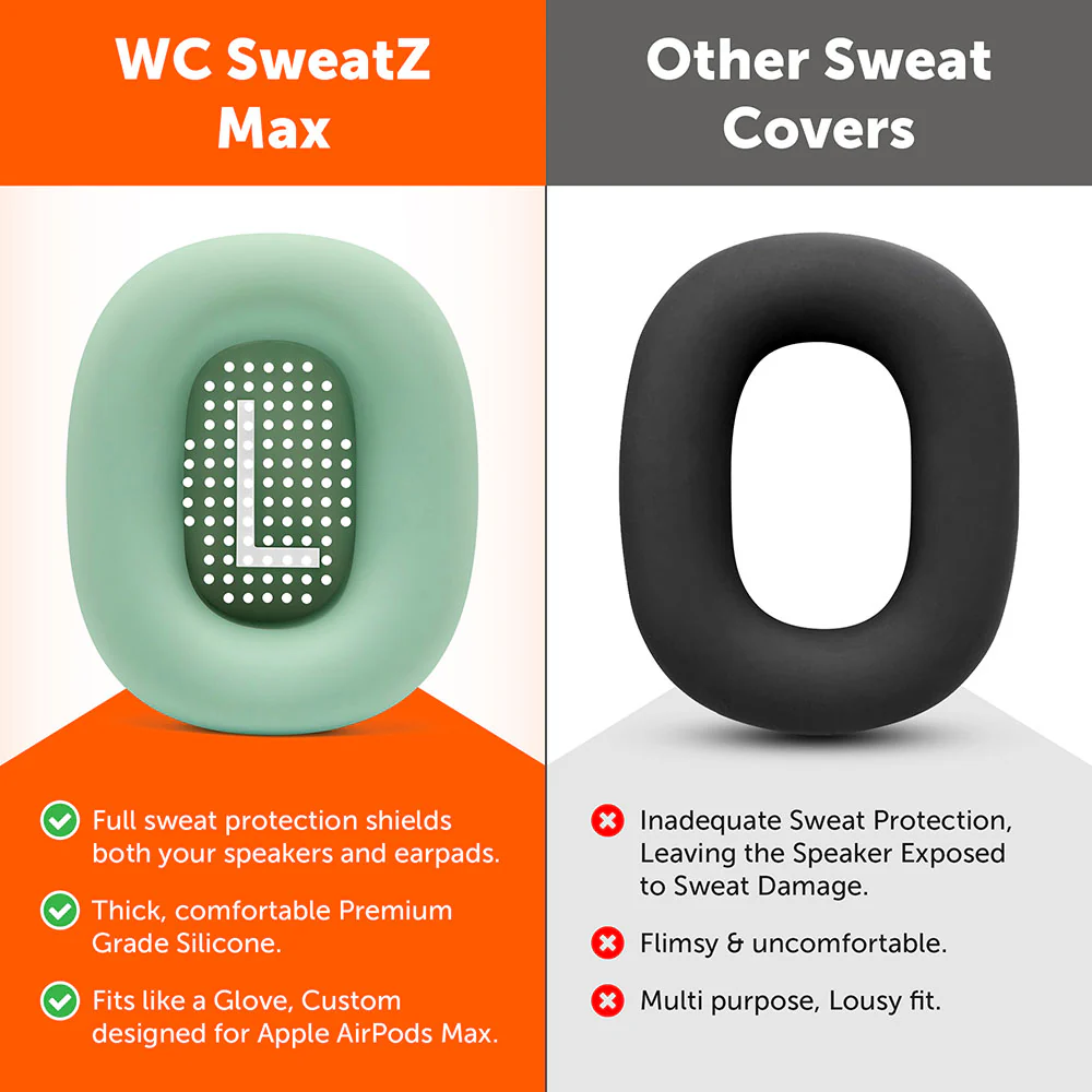 Apple Airpods Max Earpad Sweat Covers - WC SweatZ Max - Image 52