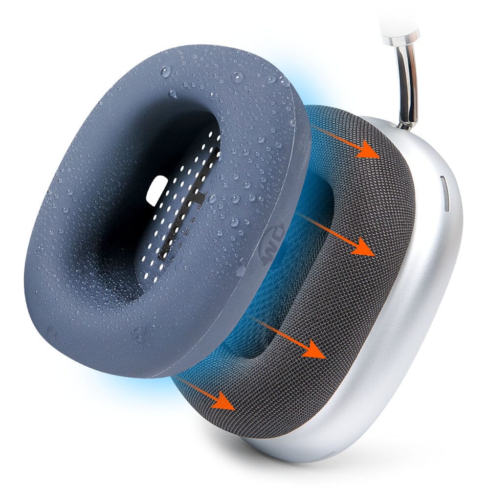 Apple Airpods Max Earpad Sweat Covers - WC SweatZ Max - Image 57