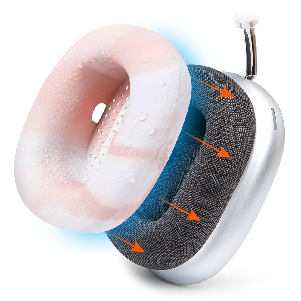 Apple Airpods Max Earpad Sweat Covers - WC SweatZ Max - Image 65