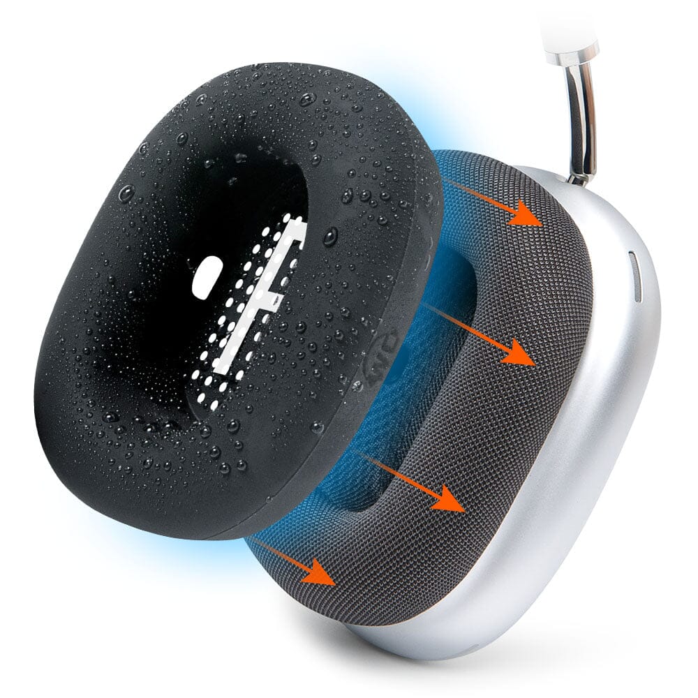 Apple Airpods Max Earpad Sweat Covers - WC SweatZ Max - Image 9