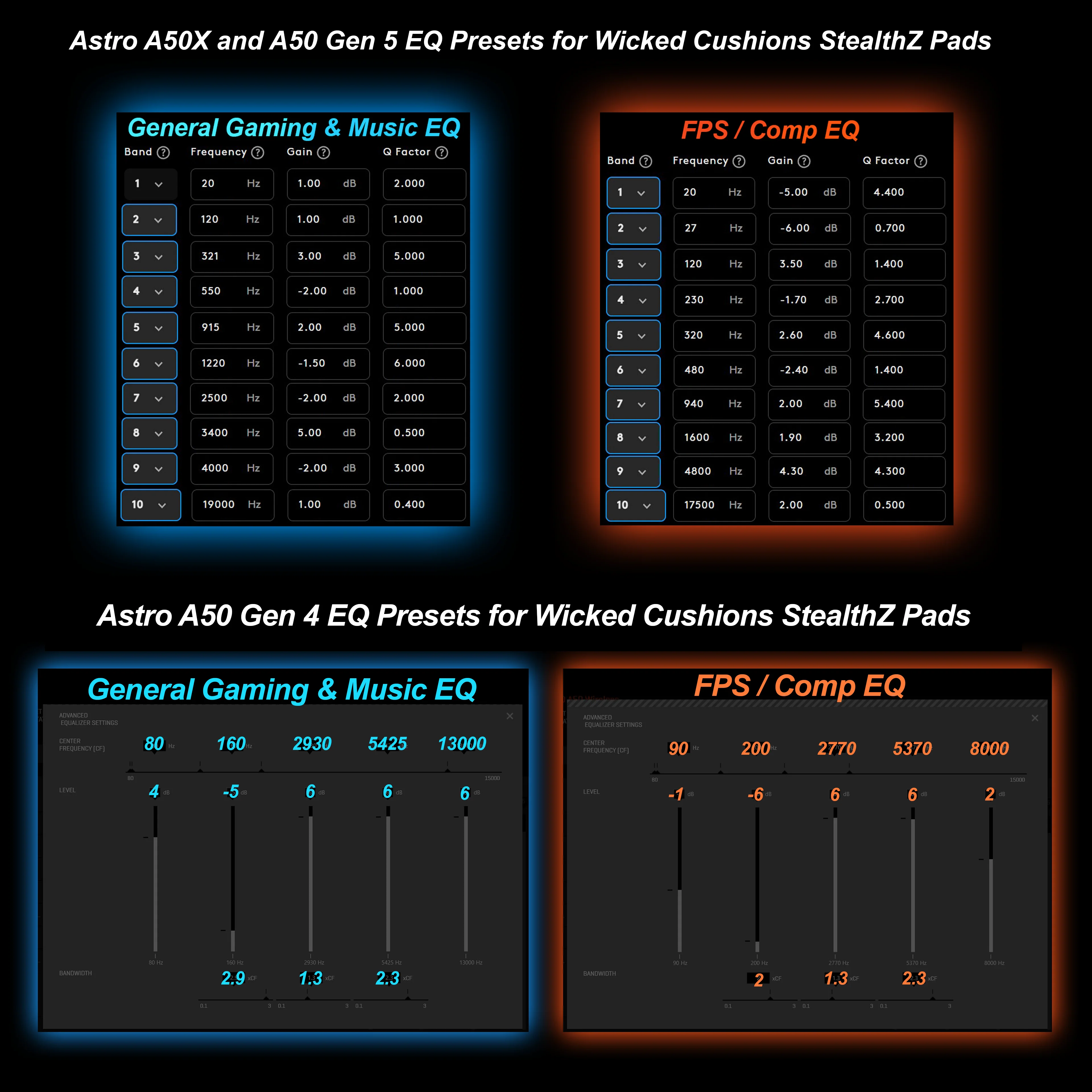 Astro A50 Earpads - WC StealthZ A50 - Image 3