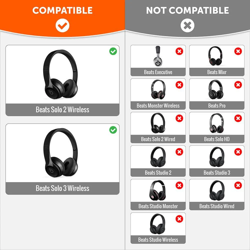 Beats Solo Earpads - Image 84
