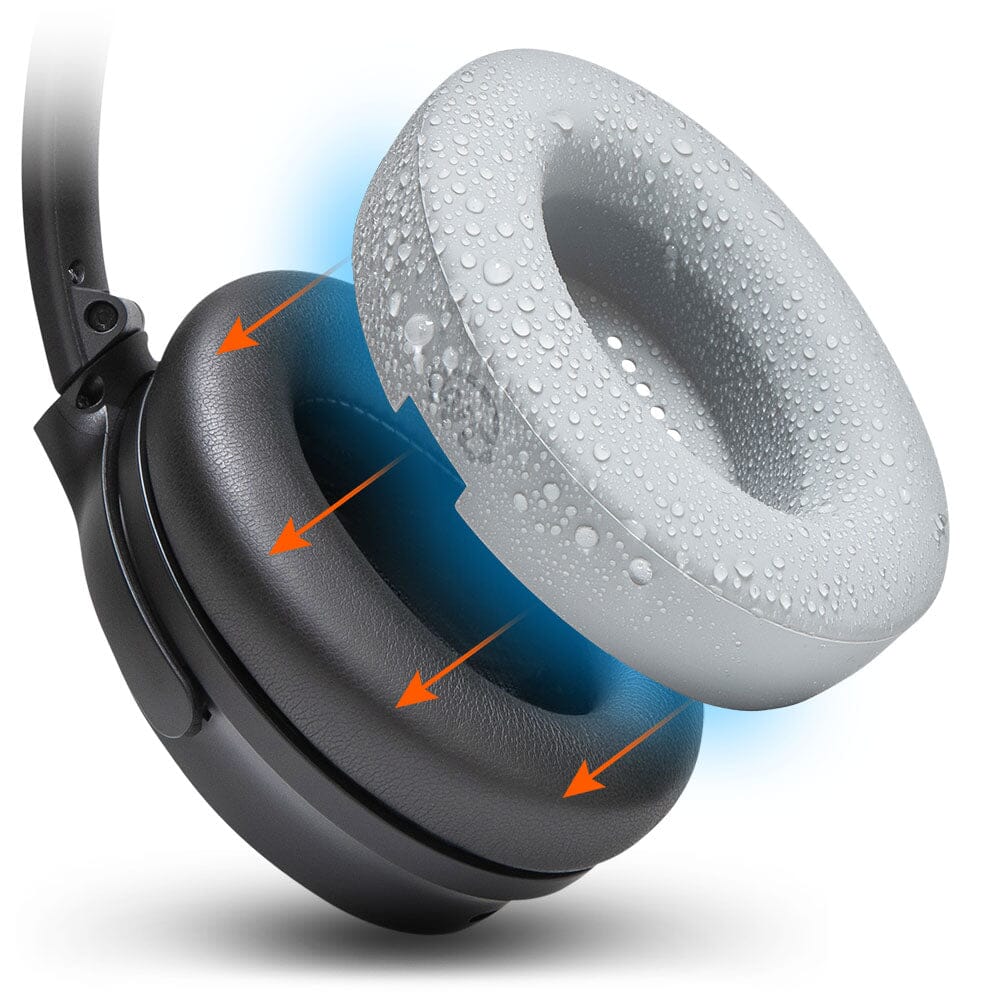 Bose QuietComfort Earpad Sweat Covers - WC SweatZ - Image 7