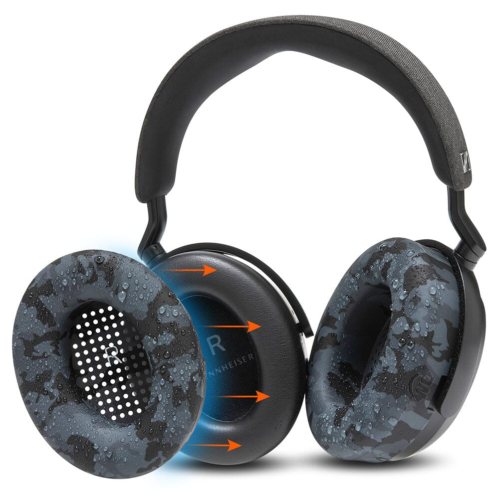 Sennheiser Momentum 4 Earpad Sweat Covers - WC SweatZ Momentum 4 - Image 13