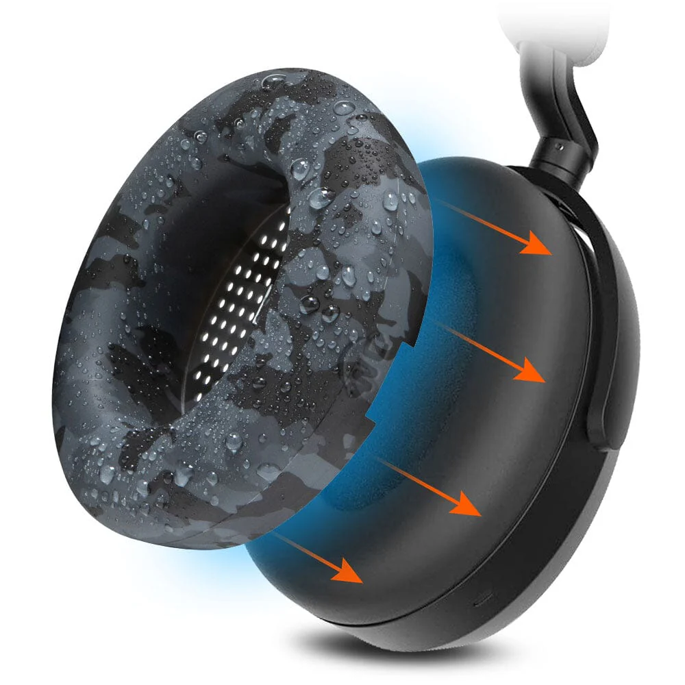 Sennheiser Momentum 4 Earpad Sweat Covers - WC SweatZ Momentum 4 - Image 18