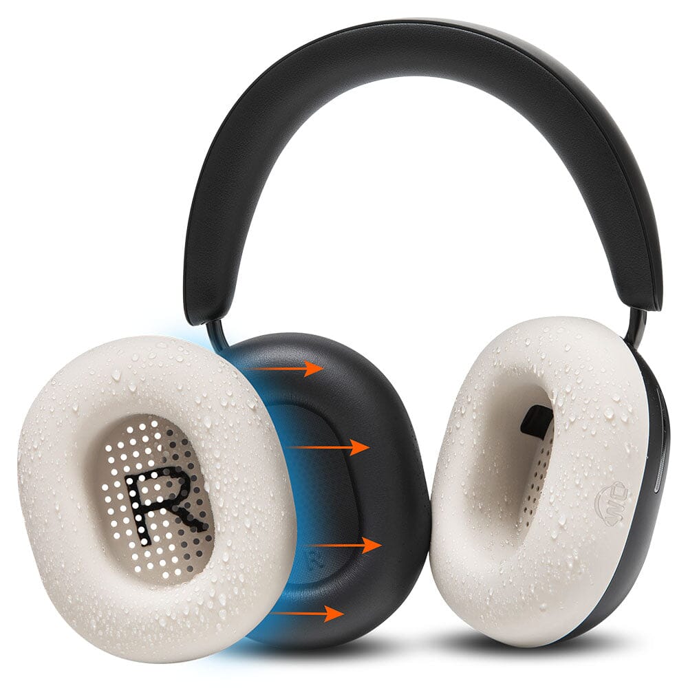 Sonos Ace Earpad Sweat Covers - WC SweatZ Ace - Image 13
