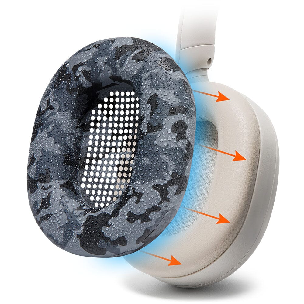 Sony WH-1000XM5 Earpad Sweat Covers - WC SweatZ - Image 22