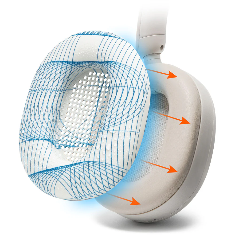 Sony WH-1000XM5 Earpad Sweat Covers - WC SweatZ - Image 78