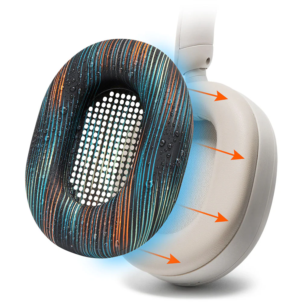 Sony WH-1000XM5 Earpad Sweat Covers - WC SweatZ - Image 85